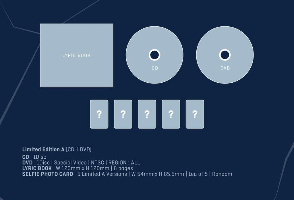 TOMORROW X TOGETHER - GOOD BOY GONE BAD [Limited Edition A] [CD/DVD] ((CD))