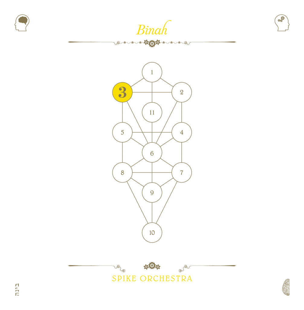 Spike Orchestra - The Book Beri'ah Vol 3 - Binah ((CD))