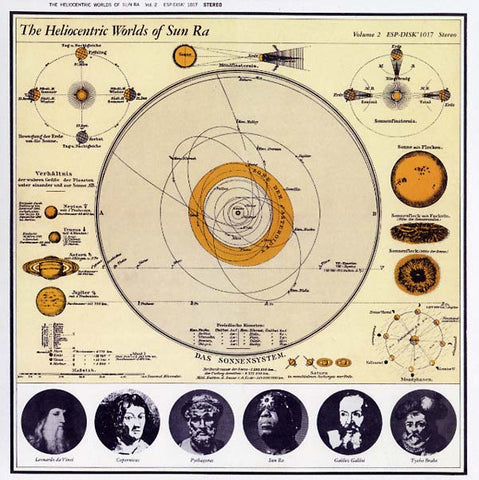 Sun Ra - The Heliocentric Worlds Of Sun Ra Vol. 2 ((Vinyl))